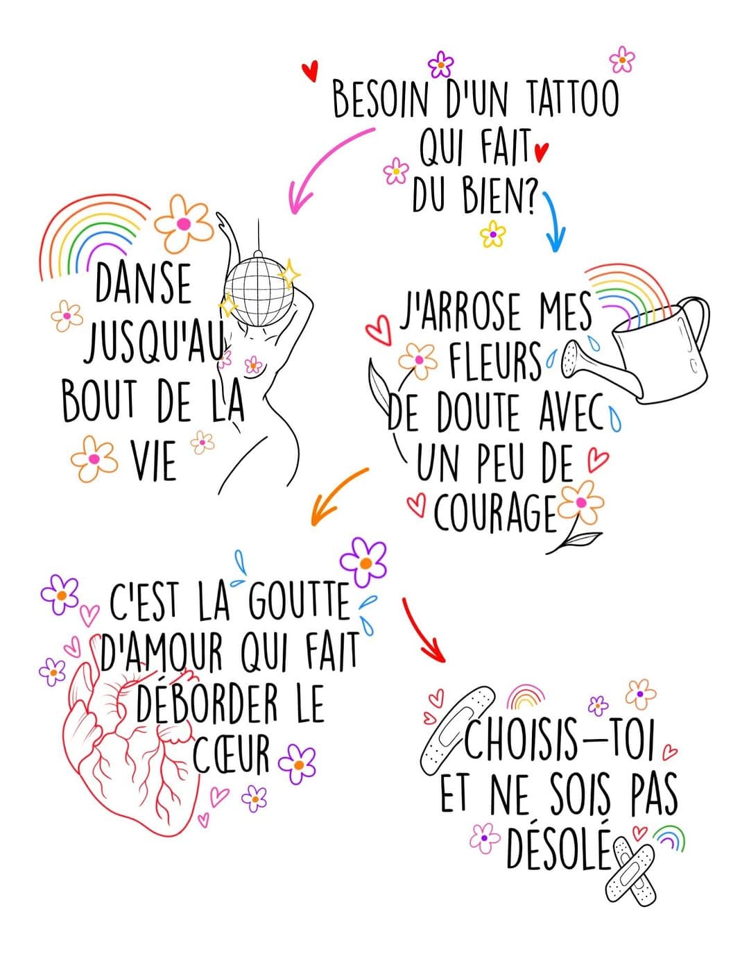 Tattoo by 💗 Kinki 💗